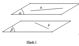 Câu hỏi trắc nghiệm lý thuyết hai mặt phẳng song song