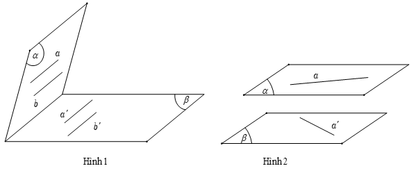 Câu hỏi trắc nghiệm lý thuyết hai mặt phẳng song song