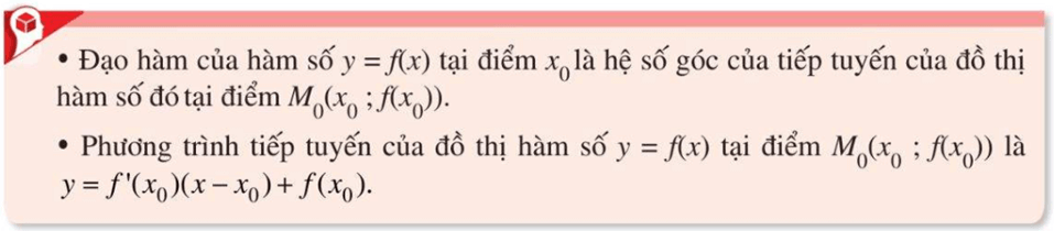 Chuyên đề Đạo hàm lớp 11 (Cánh diều)