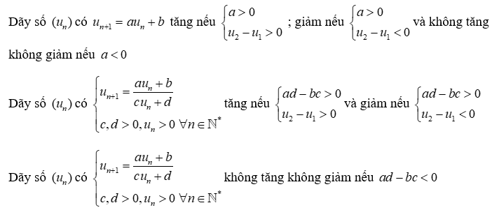 Chuyên đề Dãy số. Cấp số cộng. Cấp số nhân lớp 11 (Chân trời sáng tạo)