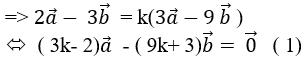 Cách tìm điều kiện để 2 vectơ cùng phương hay, chi tiết