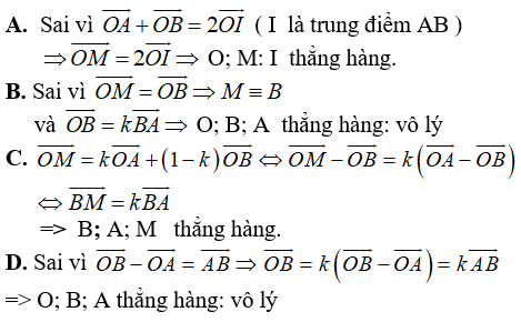 Cách tìm điều kiện để 2 vectơ cùng phương hay, chi tiết