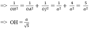 Đoạn vuông góc chung của hai đường thẳng chéo nhau trong không gian (dùng quan hệ song song)