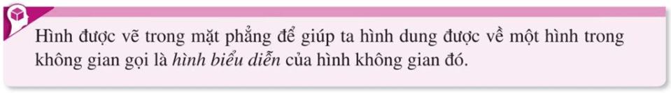 Chuyên đề Đường thẳng và mặt phẳng trong không gian. Quan hệ song song lớp 11 (Cánh diều)