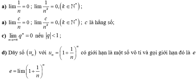 Chuyên đề Giới hạn. Hàm số liên tục lớp 11 (Cánh diều)