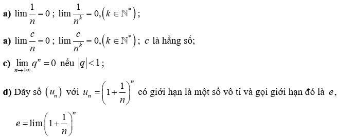 Chuyên đề Giới hạn. Hàm số liên tục lớp 11 (Chân trời sáng tạo)