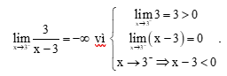 Giới hạn vô cực của hàm số tại một điểm lớp 11 (cách giải + bài tập)