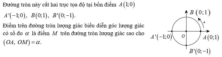 Chuyên đề Hàm số lượng giác và phương trình lượng giác lớp 11 (Chân trời sáng tạo)