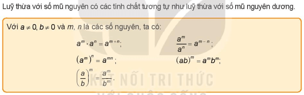 Chuyên đề Hàm số mũ và hàm số lôgarit lớp 11 (Kết nối tri thức)