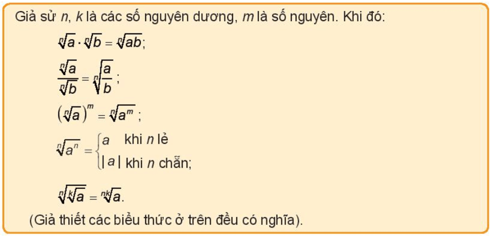 Chuyên đề Hàm số mũ và hàm số lôgarit lớp 11 (Kết nối tri thức)