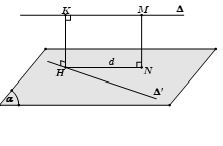 Khoảng cách giữa hai đường thẳng chéo nhau lớp 11 (cách giải + bài tập)