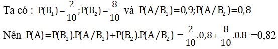 Phương pháp giải bài tập Quy tắc nhân xác suất (cực hay có lời giải)