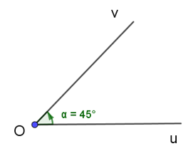 Số đo của góc lượng giác và hệ thức Chasles lớp 11 (cách giải + bài tập)