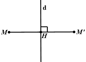 Tìm ảnh của một điểm qua phép đối xứng trục cực hay