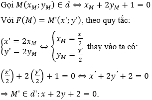 Tìm ảnh của một đường thẳng qua phép vị tự cực hay