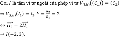 Tìm ảnh của một đường tròn qua phép vị tự cực hay