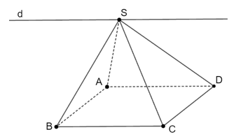 Tìm giao tuyến của hai mặt phẳng lớp 11 (cách giải + bài tập)