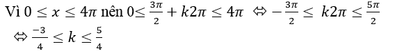 Tìm nghiệm của phương trình lượng giác trong khoảng, đoạn