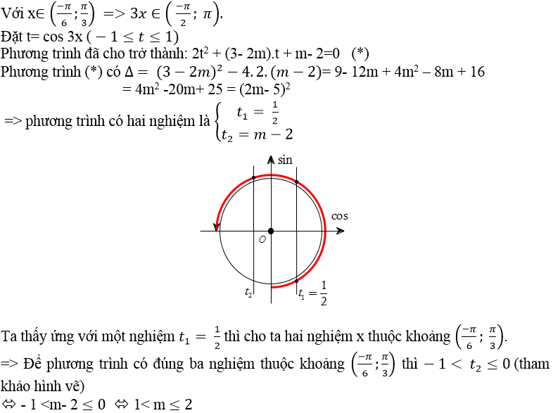 Tìm số nghiệm của phương trình lượng giác trong khoảng, đoạn