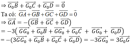 Cách tìm tập hợp điểm thỏa mãn đẳng thức vectơ cực hay