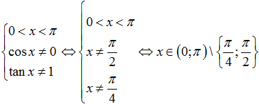 Cách tìm tập xác định của hàm số lượng giác cực hay