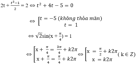 Chuyên đề Toán lớp 11 | Chuyên đề: Lý thuyết - Bài tập Toán 11 có đáp án