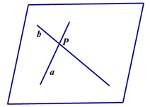 Vị trí tương đối của hai đường thẳng trong không gian lớp 11 (cách giải + bài tập)