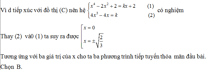 Viết phương trình tiếp tuyến của đồ thị hàm số đi qua 1 điểm