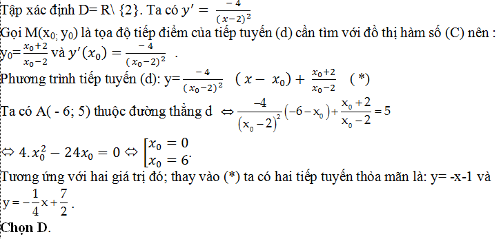 Viết phương trình tiếp tuyến của đồ thị hàm số đi qua 1 điểm