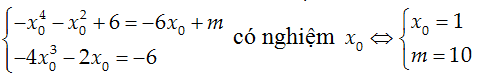 Viết phương trình tiếp tuyến của đồ thị hàm số khi biết hệ số góc