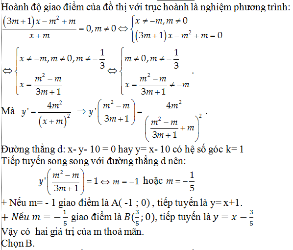 Viết phương trình tiếp tuyến của đồ thị hàm số khi biết hệ số góc