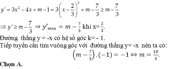 Viết phương trình tiếp tuyến của đồ thị hàm số khi biết hệ số góc