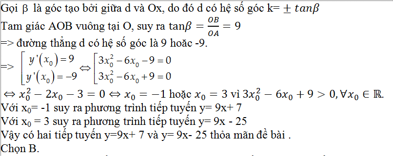 Viết phương trình tiếp tuyến của đồ thị hàm số khi biết hệ số góc