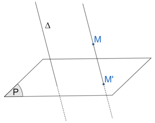 Xác định ảnh của một điểm, một đoạn thẳng, một tam giác, một đường tròn, … qua phép chiếu song song lớp 11 (cách giải + bài tập)