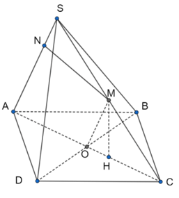 Xác định ảnh của một điểm, một đoạn thẳng, một tam giác, một đường tròn, … qua phép chiếu song song lớp 11 (cách giải + bài tập)