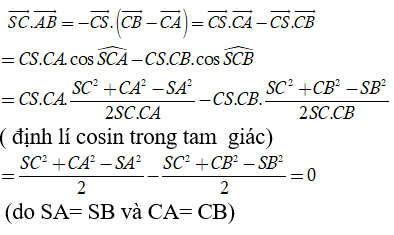 Cách xác định góc giữa hai vecto, góc giữa hai đường thẳng cực hay