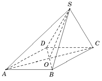 Cách xác định góc giữa hai vecto, góc giữa hai đường thẳng cực hay