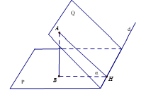 Xác định và tính góc giữa hai mặt phẳng lớp 11 (cách giải + bài tập)