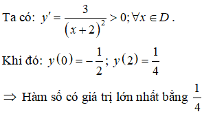 100 Bài tập Giá trị lớn nhất, nhỏ nhất của hàm số có lời giải (cơ bản)