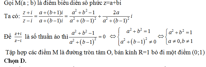 100 bài tập trắc nghiệm Số phức có lời giải (nâng cao - phần 2)