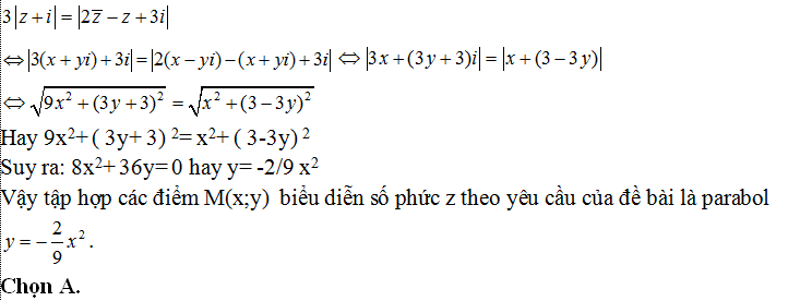 100 bài tập trắc nghiệm Số phức có lời giải (nâng cao - phần 3)