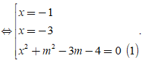 120 Bài tập Cực trị của hàm số chọn lọc, có lời giải (nâng cao - Phần 2)