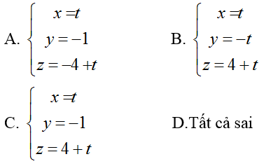 Bài tập Viết phương trình đường thẳng trong đề thi Đại học có lời giải (19 dạng)