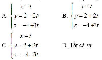 Bài tập Viết phương trình đường thẳng trong đề thi Đại học có lời giải (19 dạng)