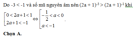 200 bài tập trắc nghiệm Hàm số mũ, lũy thừa, Lôgarit có lời giải (cơ bản - phần 2)