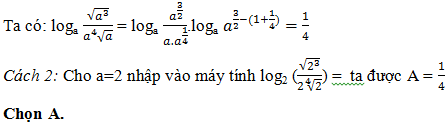 200 bài tập trắc nghiệm Hàm số mũ, lũy thừa, Lôgarit có lời giải (cơ bản - phần 2)