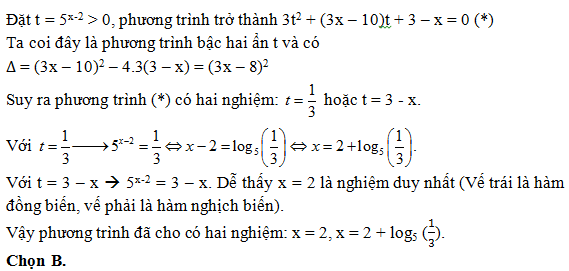 200 bài tập trắc nghiệm Hàm số mũ, lũy thừa, Lôgarit có lời giải (nâng cao - phần 3)