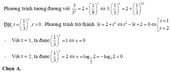 200 bài tập trắc nghiệm Hàm số mũ, lũy thừa, Lôgarit có lời giải (nâng cao - phần 3)