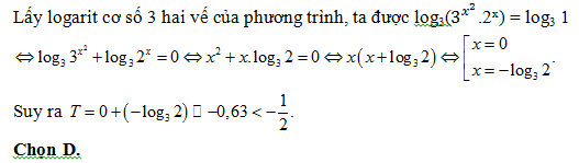 200 bài tập trắc nghiệm Hàm số mũ, lũy thừa, Lôgarit có lời giải (nâng cao - phần 3)