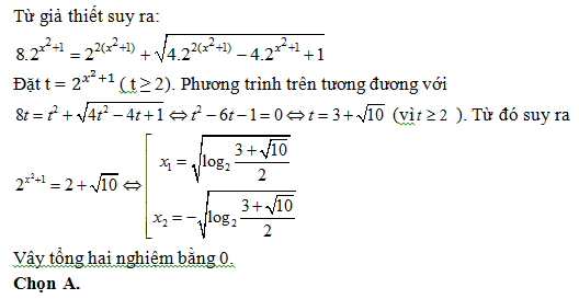 200 bài tập trắc nghiệm Hàm số mũ, lũy thừa, Lôgarit có lời giải (nâng cao - phần 3)